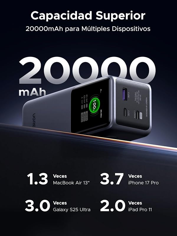 Ugreen nexode power bank 20000mah 130w, bateria portátil com 2 portas usb c e 1 porta usb a com display digital, compatível com macbook pro/air m2, iphone 15 plus pro max, galaxy s24 ultra
