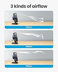 Gaiatop USB Desk Fan, Small But Powerful, Personal