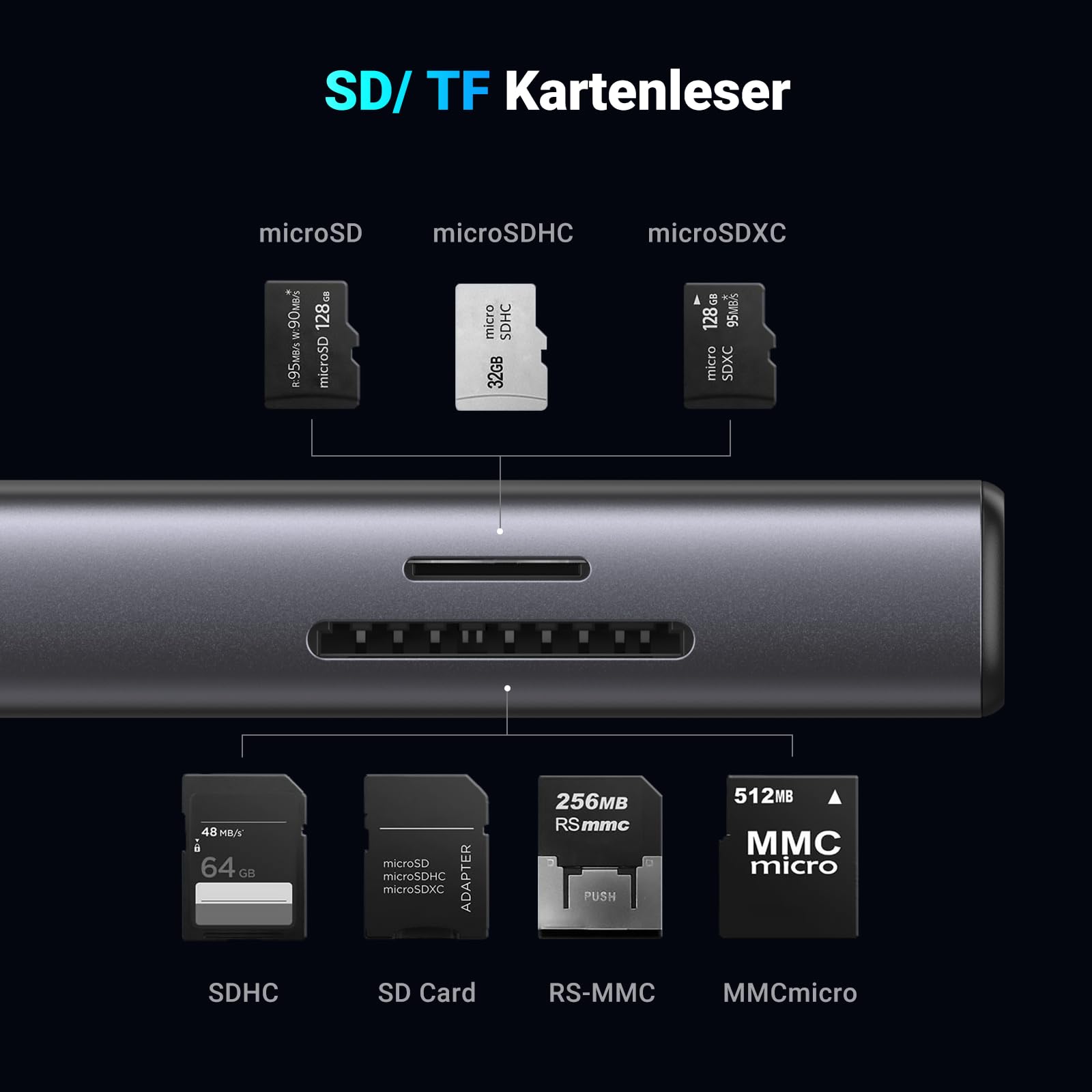 UGREEN Revodok Pro 109 USB C Hub 10Gbps USB A 3.2&USB C 3.2, HDMI 4K@60Hz, PD100W, Ethernet, SD/TF, Docking Station kompatibel mit iPhone 17/16, MacBook Pro/Air, Surface, Galaxy S24/S23 usw. 7