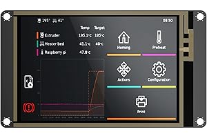 BIGTREETECH TFT35 SPI V2.1 Graphic Smart Display Compatible BTT Manta M8P/M4P/M5P, Manta E3EZ Control Board + CB1 Support Run