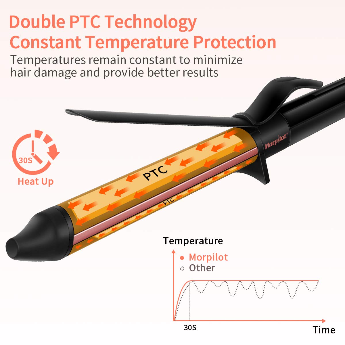 Ceramic Curling Iron,1.25 inch Curling Wand,Tourmaline Coating Hair curler with Rotary Temperature Control LCD Temp Display Include Heat Resistant Glove
