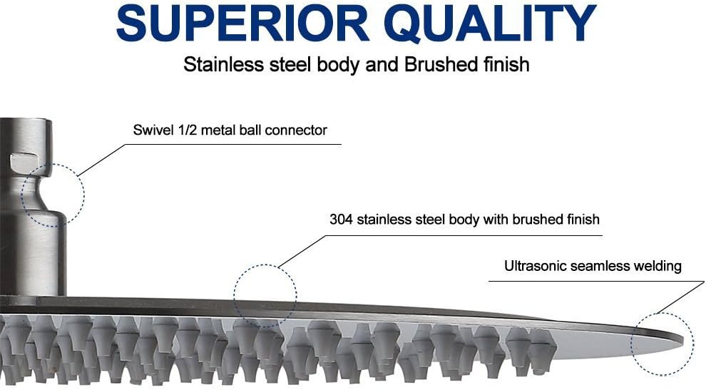 Derpras Round Rain Shower Head, 304 Stainless Steel - Image 4