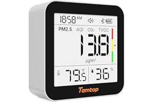 Temtop Air Quality Monitor Indoor with PM2.5, AQI, tVOC, CO2 Monitor, Temperature & Humidity Monitoring,Connectivity with App