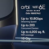 NETGEAR Orbi WiFi 6E Mesh System RBKE962 Quad-Band 10.8Gbps 6000 sq ft 200 view 2