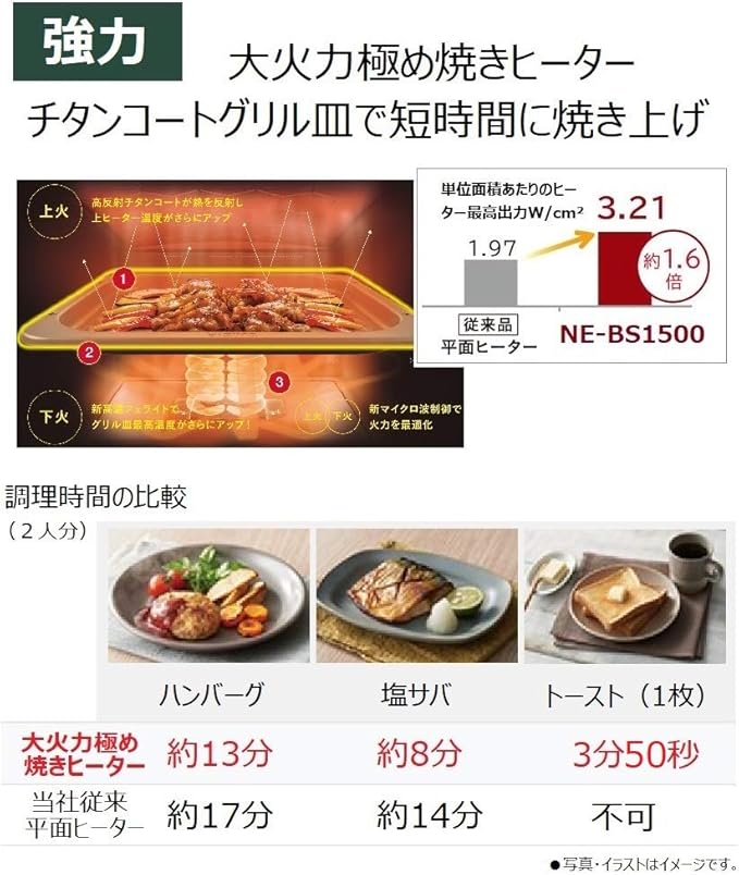 Amazon Com Panasonic Horno De Microondas De Vapor 30l Bistro White Ne Bs1500 W Productos Japoneses Originales Domesticos Se Envia Desde Japon Aparatos