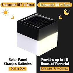 Hicarer 12 Pack Solar Fence Post Cap Lights 2in x