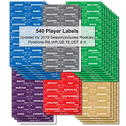 Fantasy Football Draft Board 2019 Kit | 72" x 48" | 16 Teams | 540 Player Sticker Labels