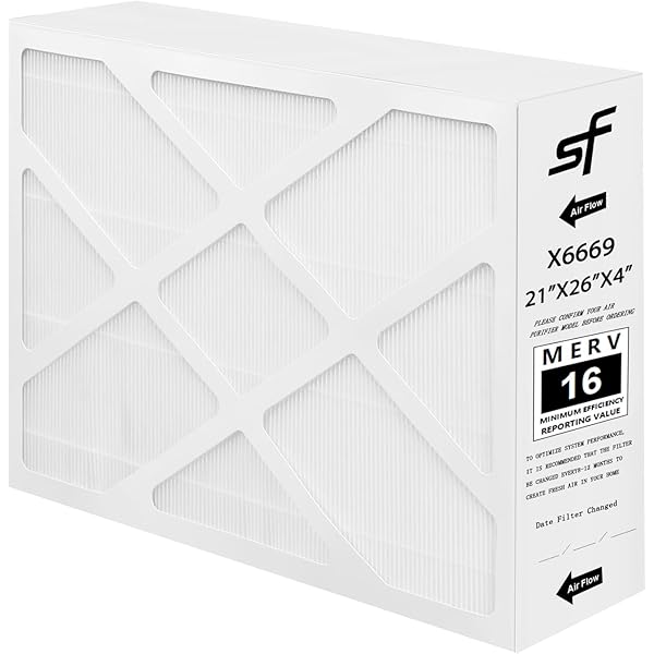 Amazon.com: Lennox X8345 MERV 16 Maintenance Kit for Air Cleaner