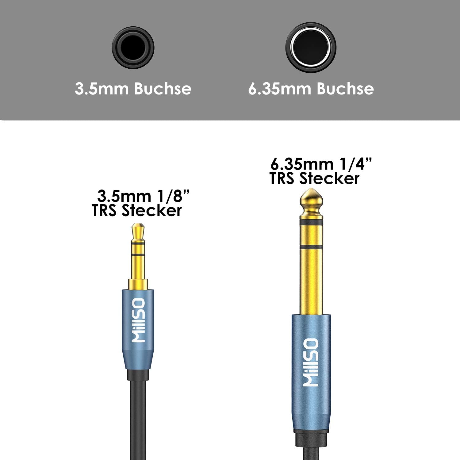 MillSO 3.5mm to 6.35mm Headphone Jack Adapter (5 M / 16 FT) 1/4 inch to 3.5mm TRS Stereo Audio Aux Adapter compatible for Home Audio Amplifiers - Image 4