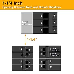 QYZZRS 2Set Generator Interlock Kit Compatible with