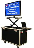 Gator Cases G-Tour LCD