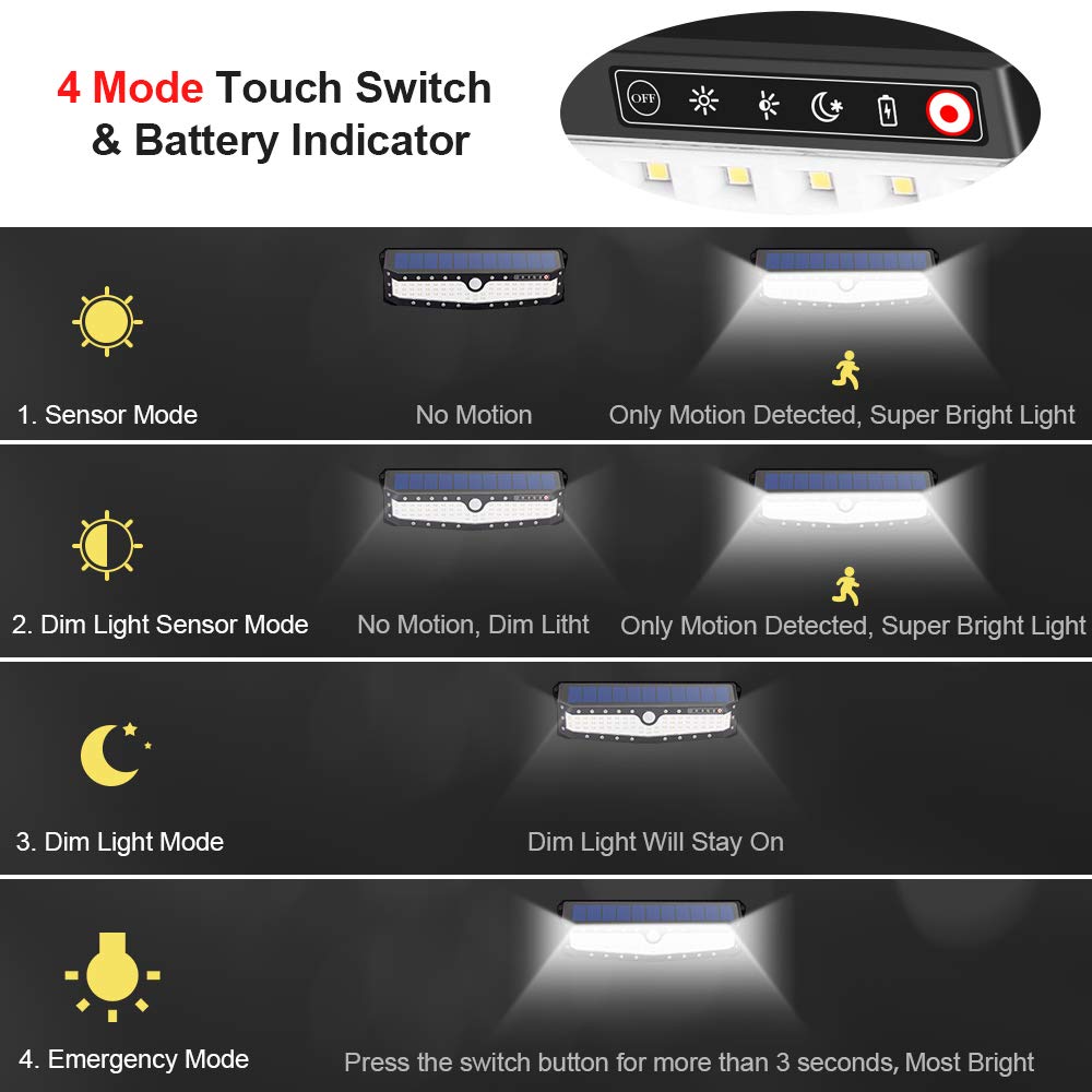 79 LED Motion Solar Lights Outdoor, Upgraded 700 Lumens, Bright IP65 Waterproof 4 Optional Modes Wireless Outdoor Solar Motion Lights for Patio, Garden, Ourdoor Wall, Back Yard, Garage