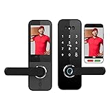 Smart Door Lock with Face Recognition – 6 Unlock