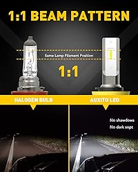 AUXITO H11/H8/H16 LED Fog Light Bulbs or DRL, 6000