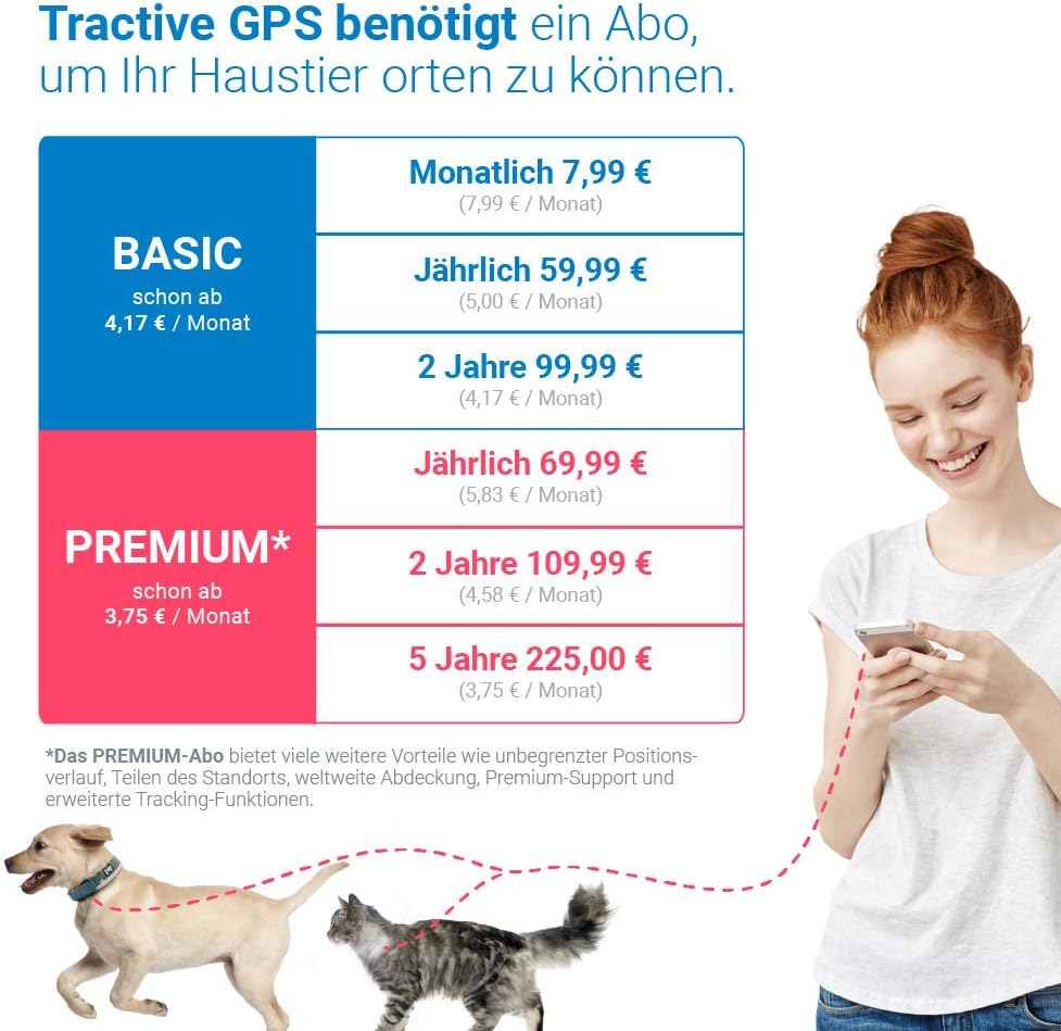 amazon tractive gps