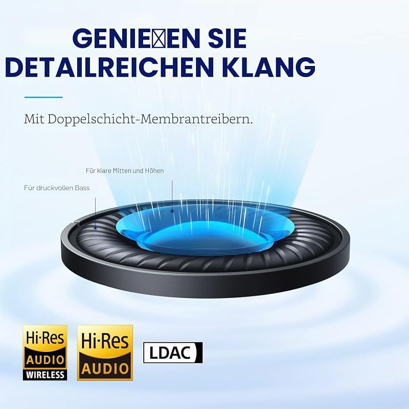 Anker Space Q45 Adaptive Noise Cancelling Kopfhörer