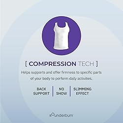 Rounderbum Mens Underwear | Compression Technology
