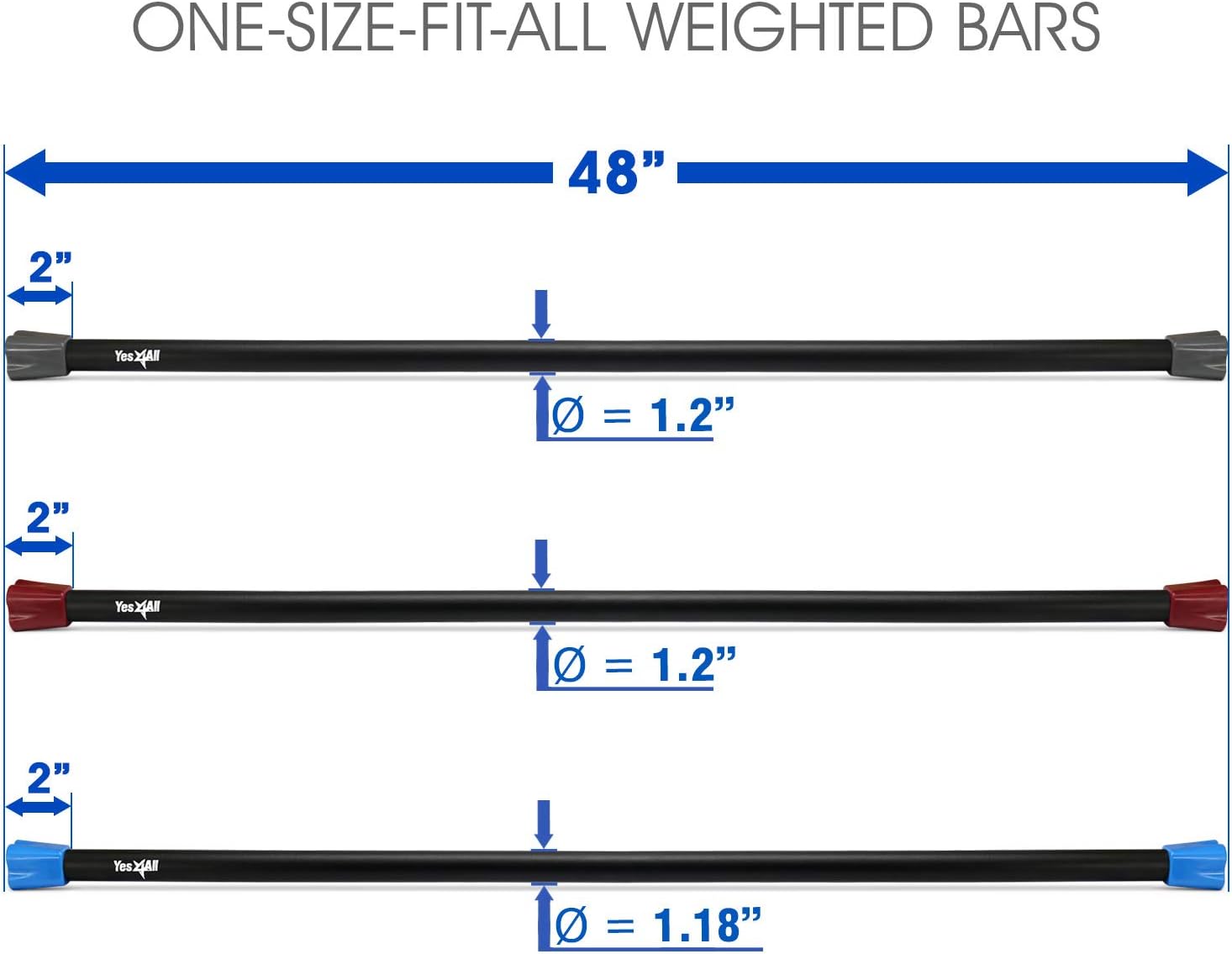 Yes4All Total Body Workout Weighted Bar/Weighted Workout Bar - Great for Physical Therapy, Aerobics and Yoga - Weighted Exercise Bar (20 lbs) : Sports & Outdoors