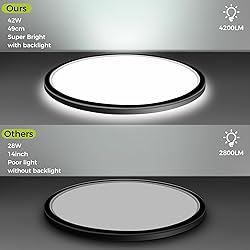 1PACK Flush Mount LED Ceiling Light Fixture