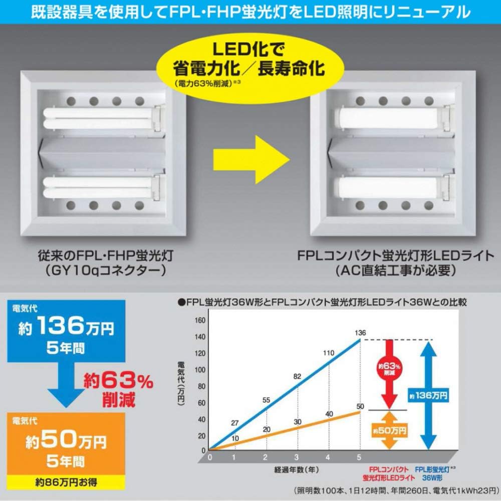 灯 電気 蛍光 代 led