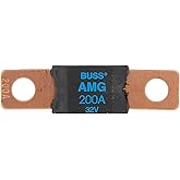 Blue Sea Systems MEGA/AMG Fuses