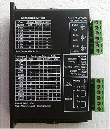 2m542 stepper driver Clearance