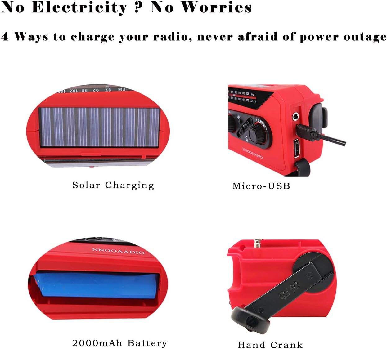 Wind Up Radio, Emergency Solar Crank Powered AM/FM Weather Radio, with Portable 2000mAh Power Bank, SOS Alarm, Headphone Jack - Image 3
