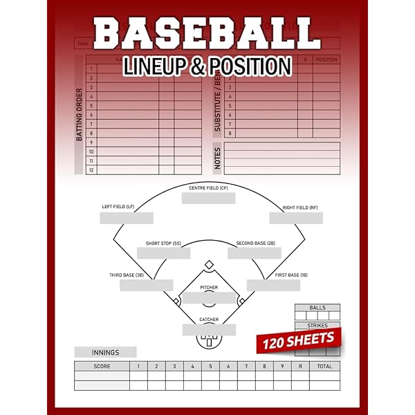 Batting Lineup and Field Position Sheets: Baseball / Softball Batting Order Sheet Log Book | Track & Organize Batting Orders & Fielding Positions of Players During a Game: Publishing, Dari.Blf: Amazon.com: Books batting-lineup-and-field-position-sheets-baseball-softball-batting-order-sheet-log-book-track-organize-batting-orders-fielding-positions-of-players-during-a-game-publishing-dari-blf-amazon-com-books
