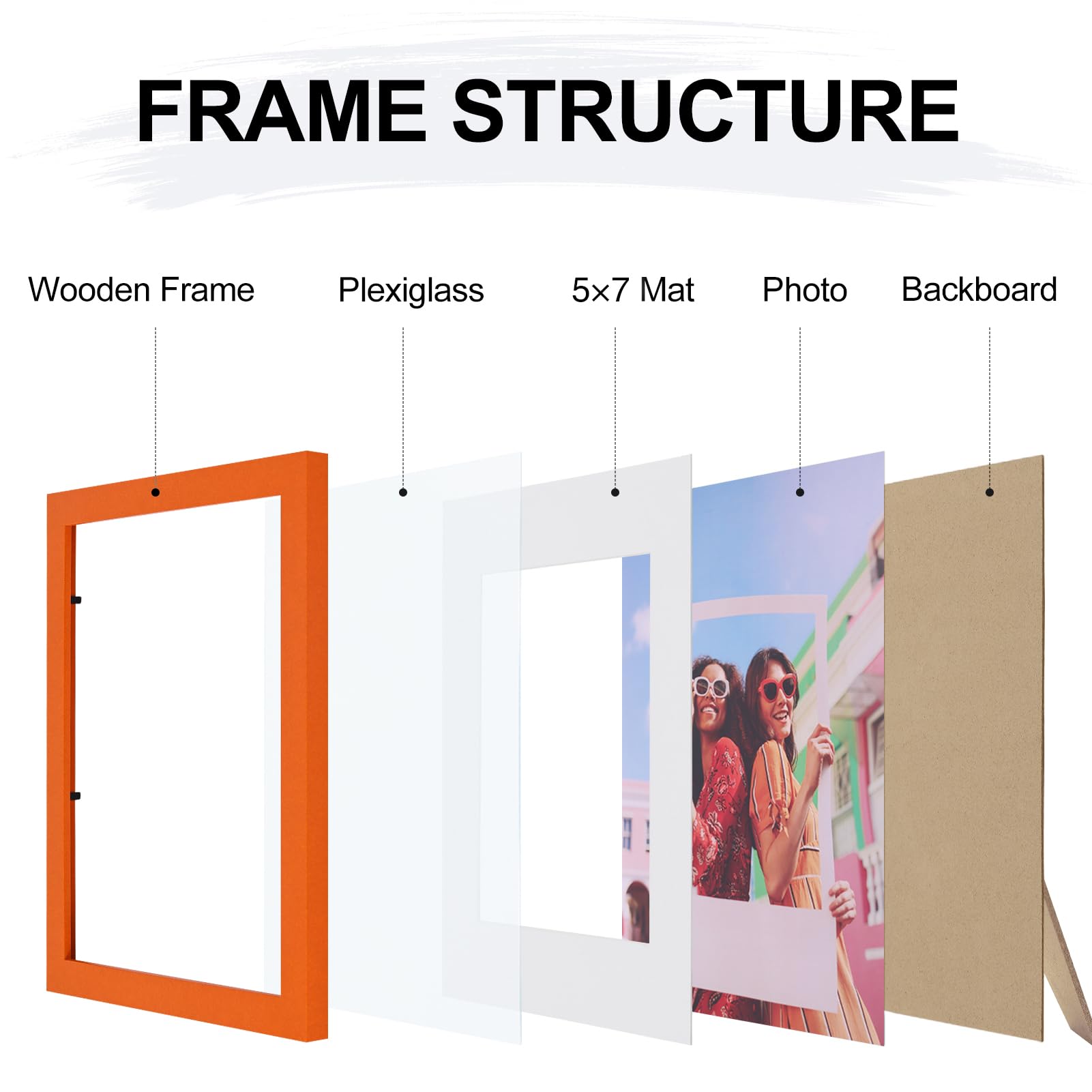 Vittanly 8x10 Picture Frame, Display Pictures 5x7