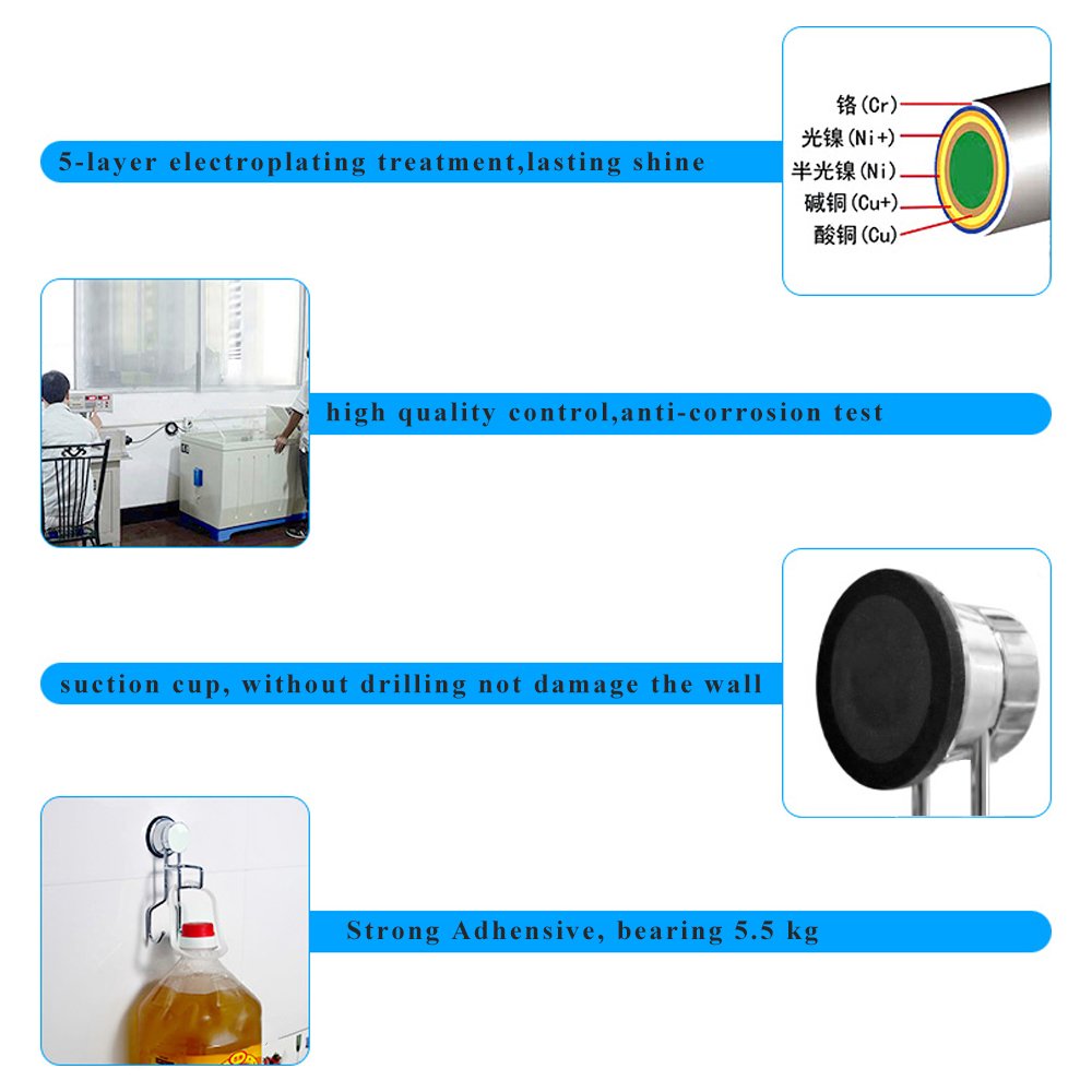 Etzion Toilet Paper Holder with Suction Cups, Stainless Steel Removable Roll Paper Holder Suction Cups Holder with Waterproof Panel