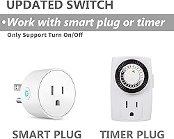 ASOKO LED Under Cabinet Lighting USB