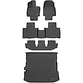 SMARTLINER Floor Mats 3 Rows & Cargo Liner Behind 2nd Row Set Compatible with 2020-2025 Toyota Highlander