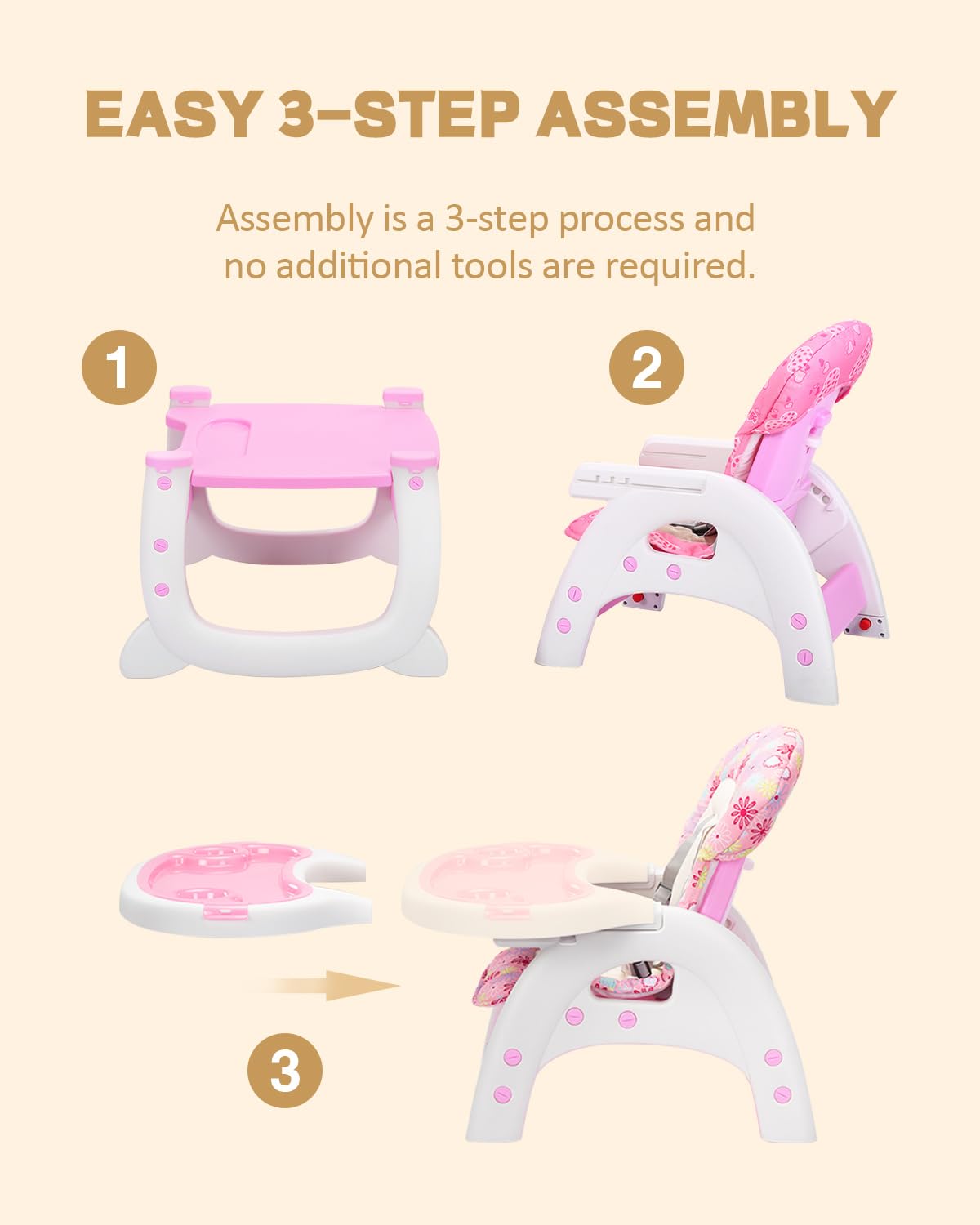 SANDINRAYLI High Chair, Convertible Highchairs for Babies and Toddlers, Baby Feeding Chair, Adjustable Infant Eating Chair for Girls & Boys, Easy Clean Toddler High Chair 3-5 Year Old, Pink