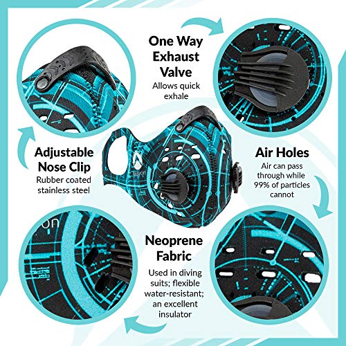 Axsyon Dust Mask with EAR LOOPS- 2 Activated Carbon Filters, 2 Sponies (anti-fog/comfort foam nose bridges) & 2 Valves included. N99/PM2.5- for Work, Cleaning, Woodworking, Mowing, Outdoor Activities