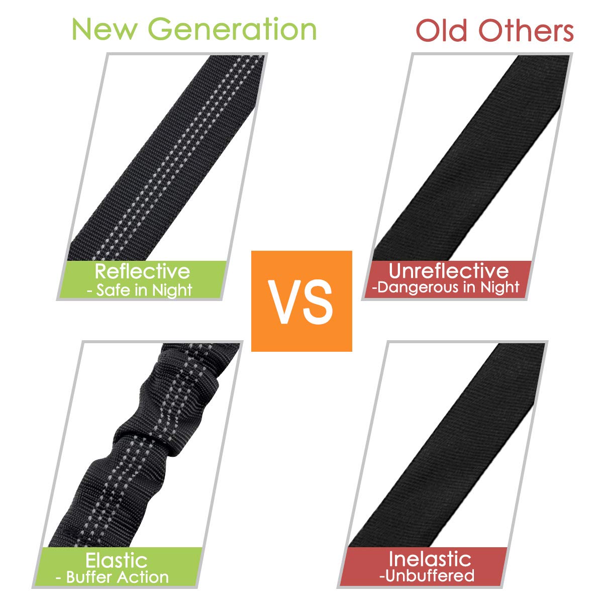 dog harness seat belt attachment