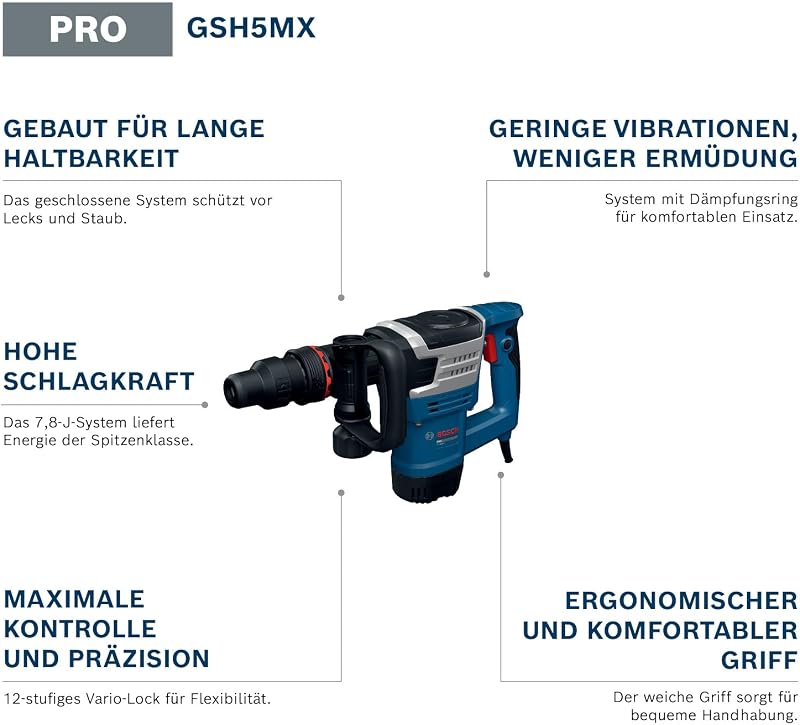 Bosch PRO Schlaghammer mit SDS max GSH5MX