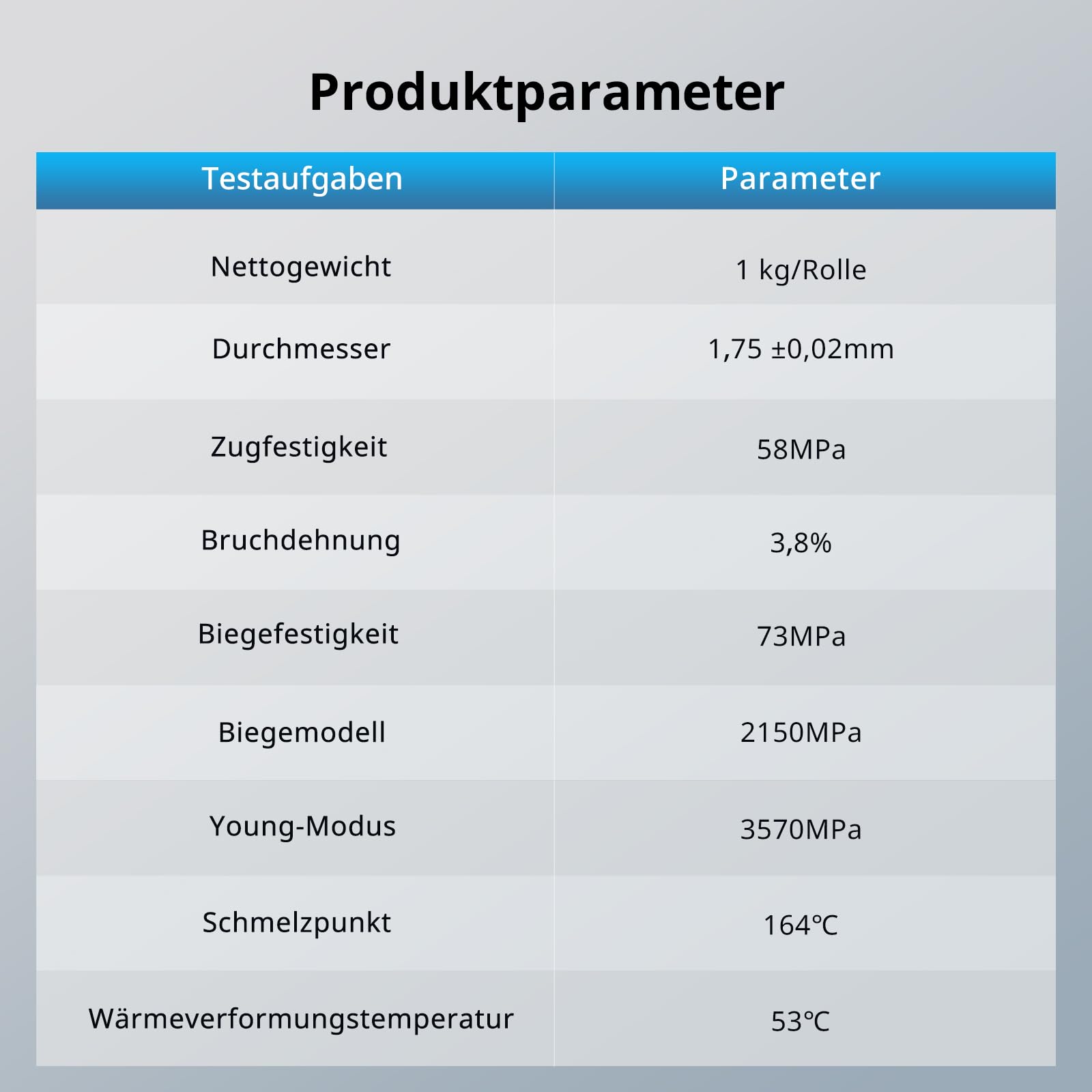 ANYCUBIC PLA Plus Filament, 1.75mm PLA+ Filament Weiß, 3D Drucker Filament für Intelligentes Drucken, 1KG 7