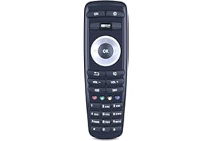 GWVEE Replacement Remote Control for 2010-2018 Mercedes-Benz GL & ML Class Compatible with A2218703889 Rear Seat DVD Entertainment System