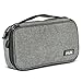 Electronics Organizer Travel Tech Case - Charge Cord, Slim Gadget, Charger Organizer Pouch Bag - Portable Cable Management Case
