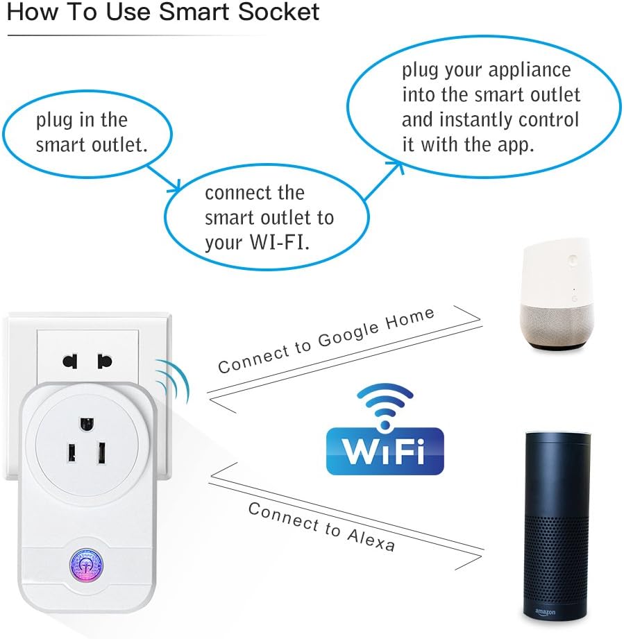 linganzh smart plug google home