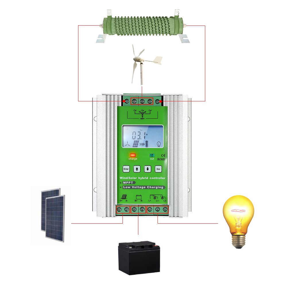 Anself Lcd Wind Solar Hybrid Charge Controller Mppt Boost Charge 12 24v Auto Lighting Street Lamp Charging Controller Energy Controllers Patio Lawn Garden