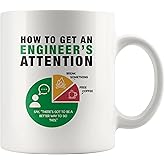 How To Get An Engineer's Attention Funny Coffee Mug For Engineering Boyfriend Husband Student Son Daughter Coworker Friend From Dad Mom Wife Girlfriend Novelty Drinkware Ceramic Tea Cup 11oz White
