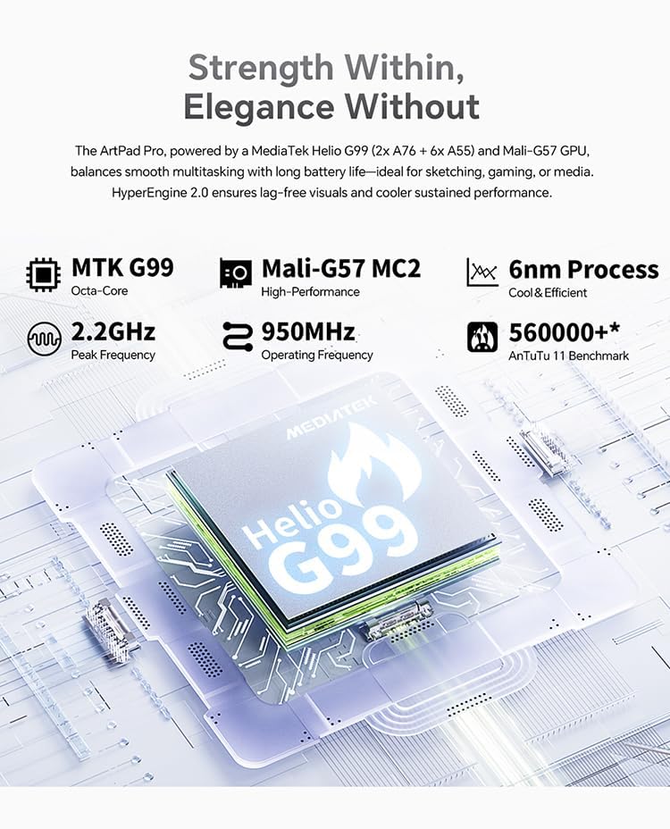 TECLAST Artpad Pro 12.7 Inch 2.2GHz Helio G99 Octa-Core Gaming Tablet Android 15, Dual SIM 4G LTE + 5G WiFi, 2176 x 1600, 20 GB RAM+256 GB ROM(TF 8TB) 10000 mAh 30 W Quick Charge