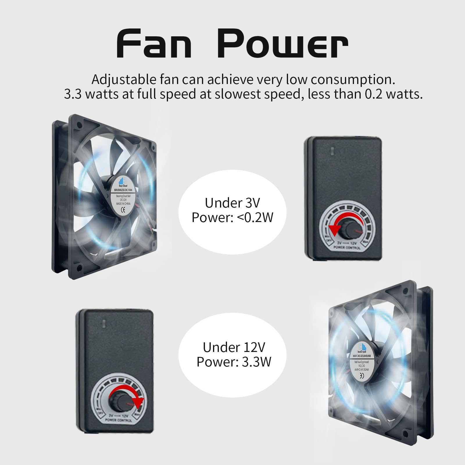 Mua Easy Cloud Computer Fan with AC Plug, 12V Axial Fan 110V 220V, 120V ...