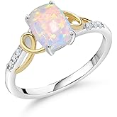 Gem Stone King 8X6MM Cushion Gemstone Birthstone and Lab Grown Diamond Engagement Ring | 10K Yellow Gold and 925 Sterling Silver | Wedding Anniversary Promise Ring For Women