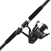 Penn Wrath II Spinning Reel and Fishing Rod Combo