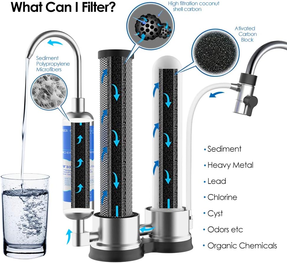 SimPure 3 Stage Dual Countertop Water Filter with Carbon Block and Ceramic Cartridge, Water Purifier Filtration System Removes 99.99% Harmful Contaminants for Healthier Water, 304 Stainless Steel: Home & Kitchen