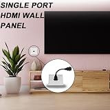 ACMEROTA HDMI Wall Plate Single Port Faceplate White ABS Home Office Theater view 7