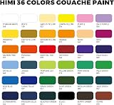 ARTFLY HIMI Gouache 36 Colors 12ml Twin Jelly Case 3 Brushes Palette view 2