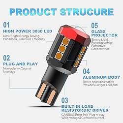 MAXGTRS 921 912 LED Bulb 3030 SMD Chip with